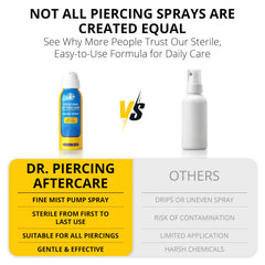 DR. PIERCING AFTERCARE: fórmula de dos ingredientes para cuidado sencillo