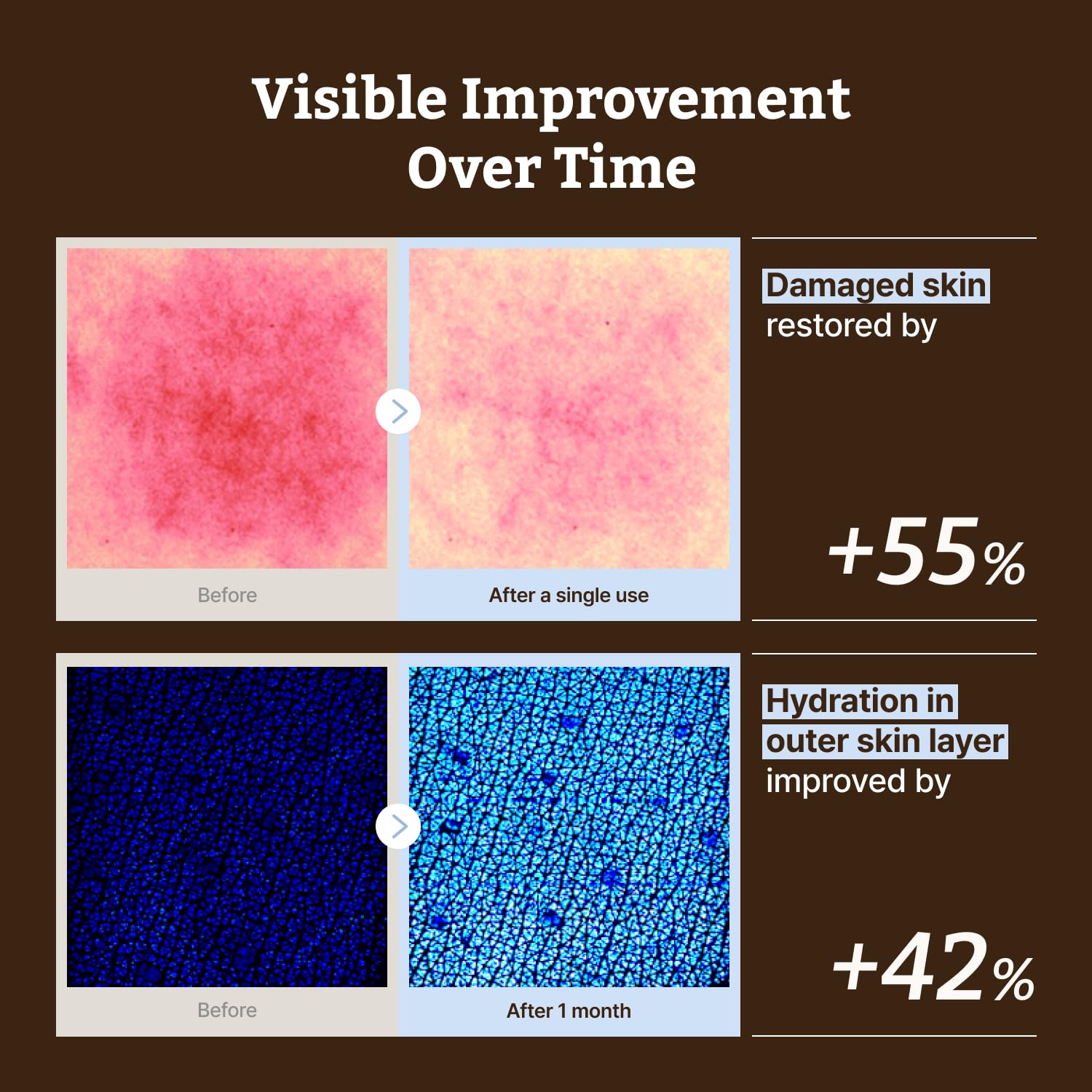 Dr. Reju-All application routine demonstrates pea-sized amount.