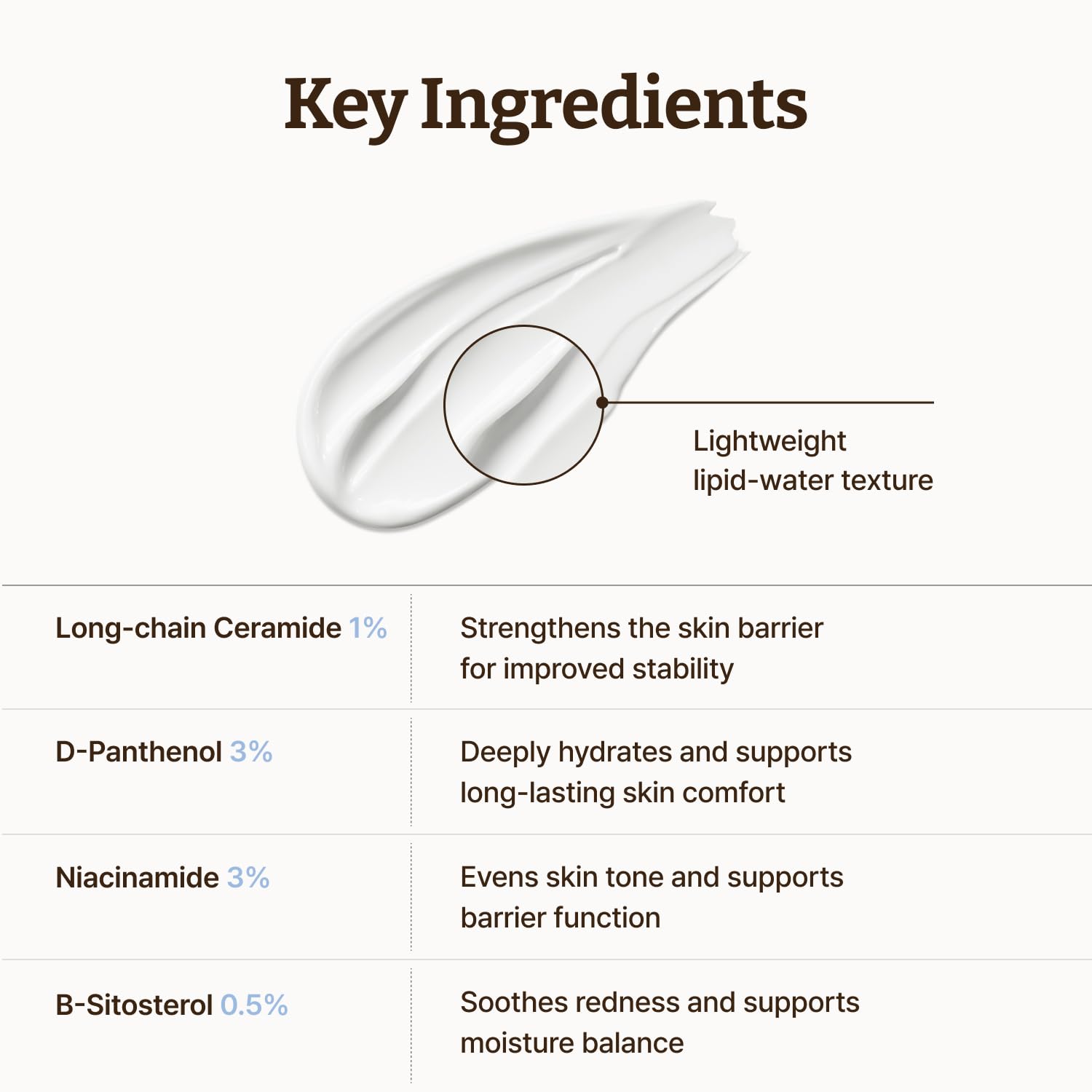 Dr. Reju-All hydration detail highlights plump, balanced skin.