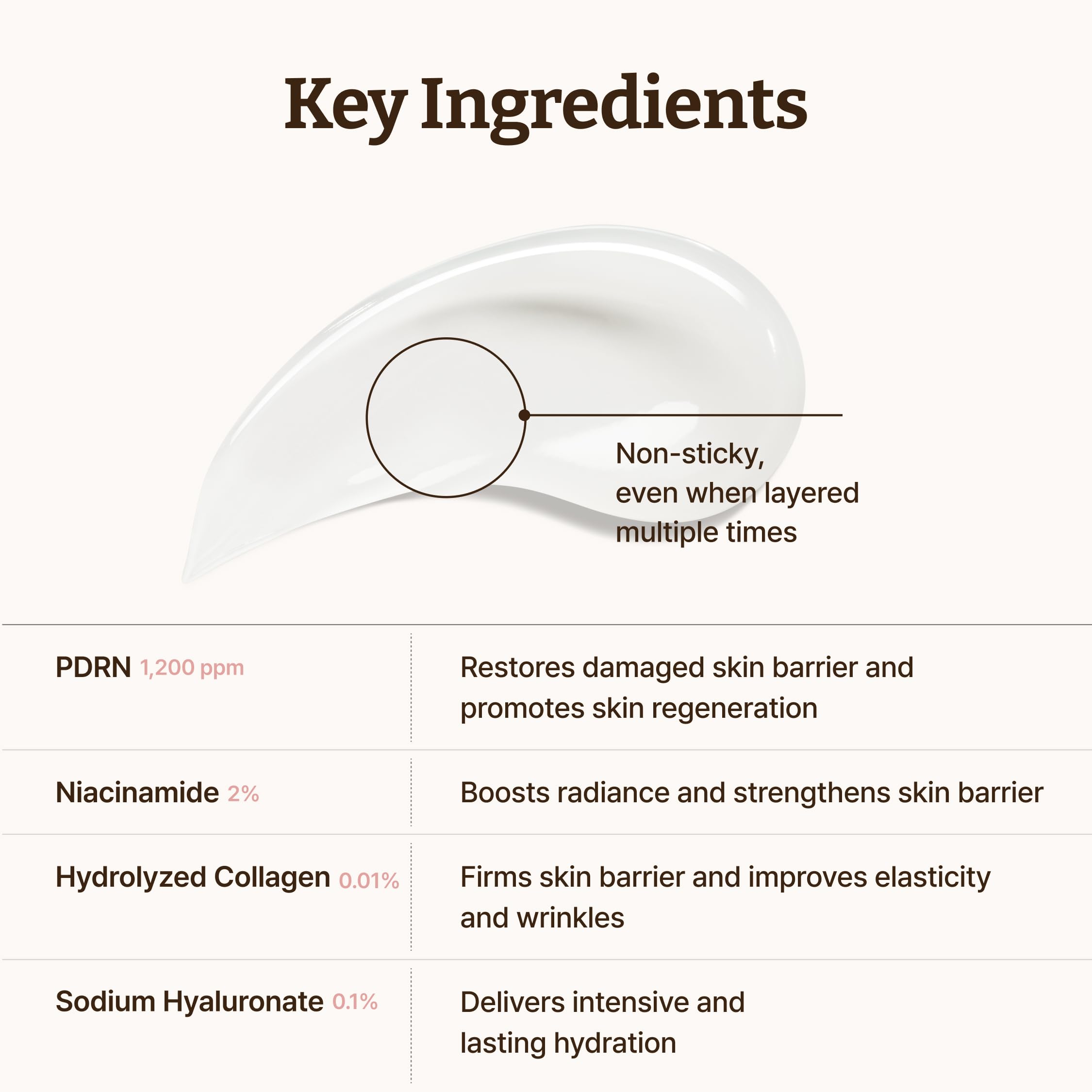 Dr. Reju-All PDRN Cream Max glow close-up suggests a glass skin effect.
