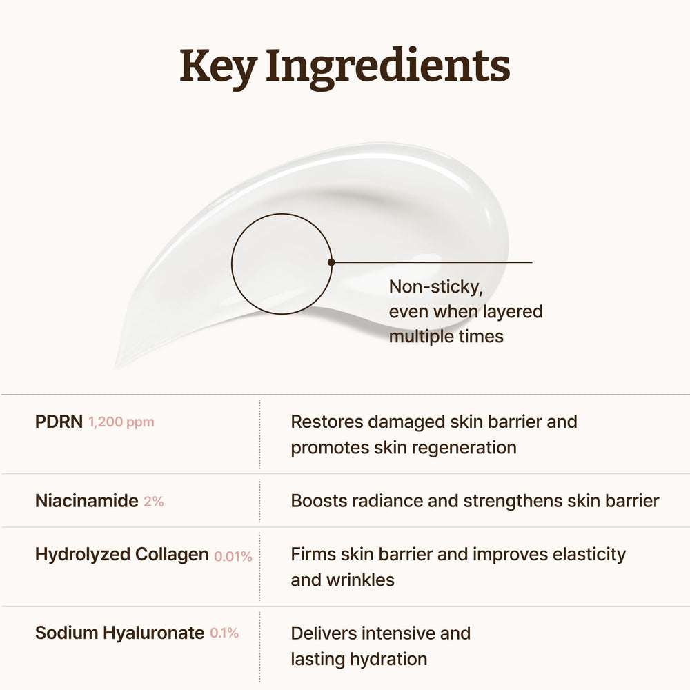 Dr. Reju-All PDRN Cream Max glow close-up suggests a glass skin effect.