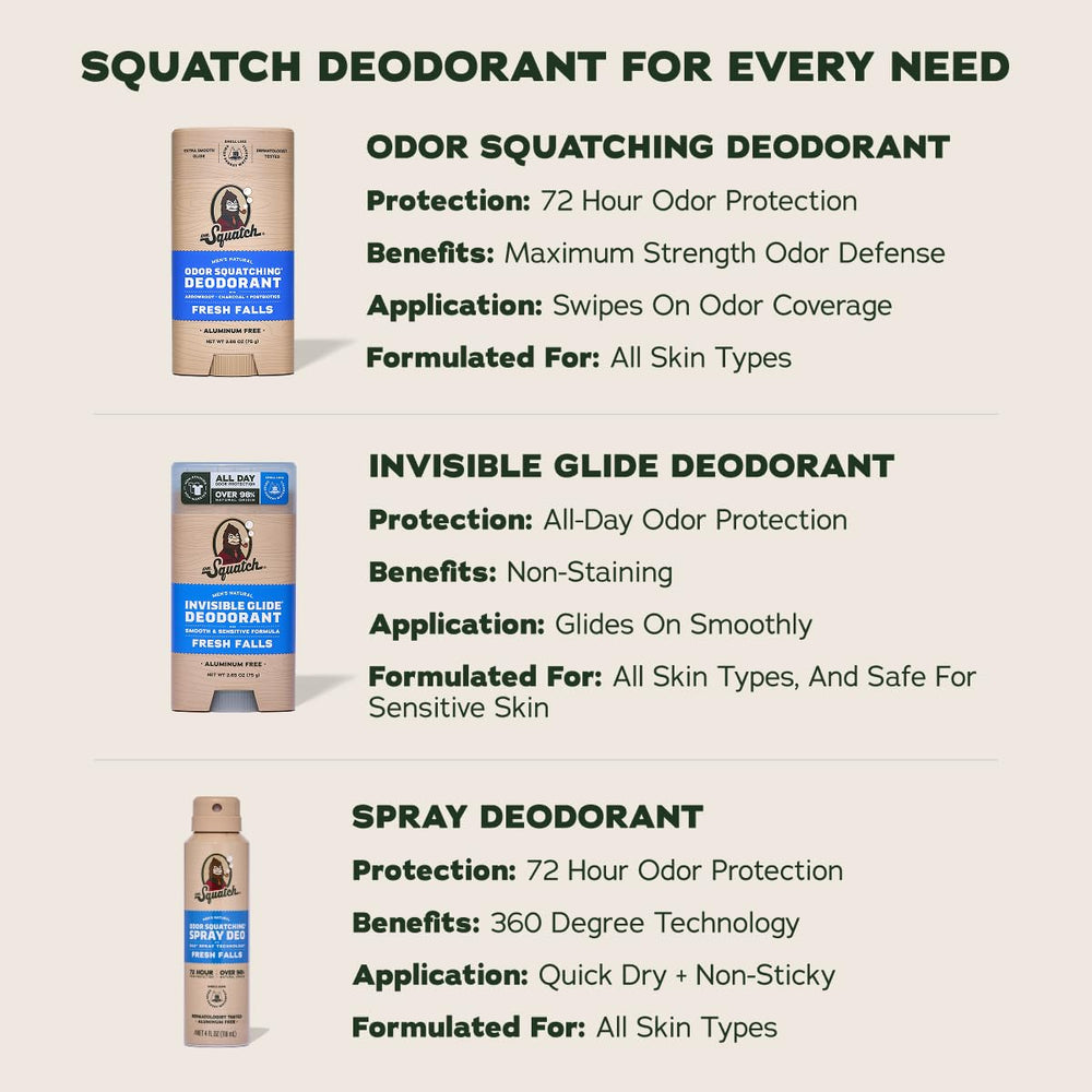 Dr. Squatch 2-pack on shelf suggesting everyday use.