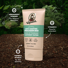Dr. Squatch anti-friction close-up demonstrates reduced chafing.