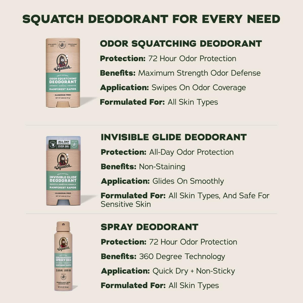 Dr. Squatch Coconut Castaway label close-up, tropical scent.
