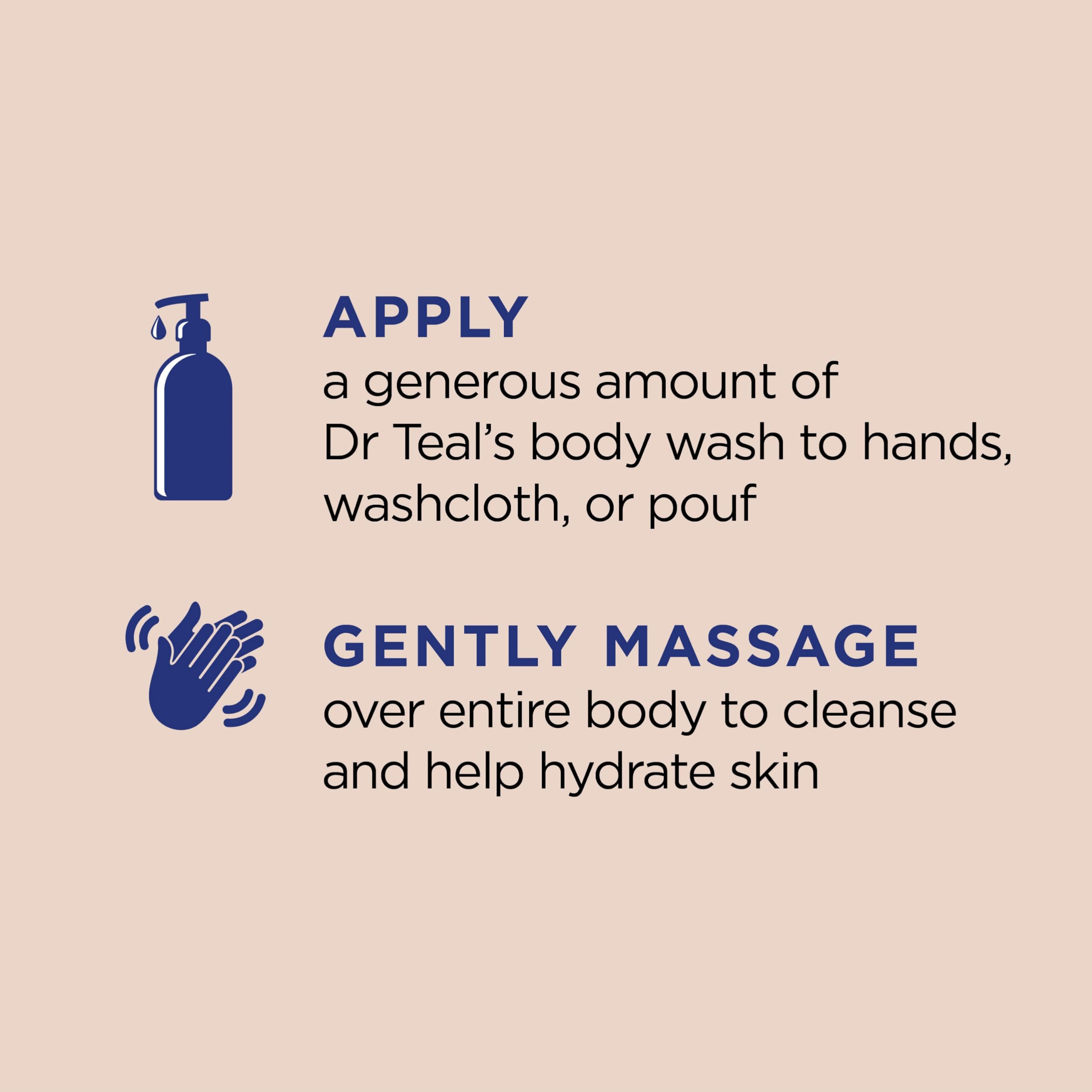 Essential oil blend aroma depicted with Dr Teal's relaxing bath setting.