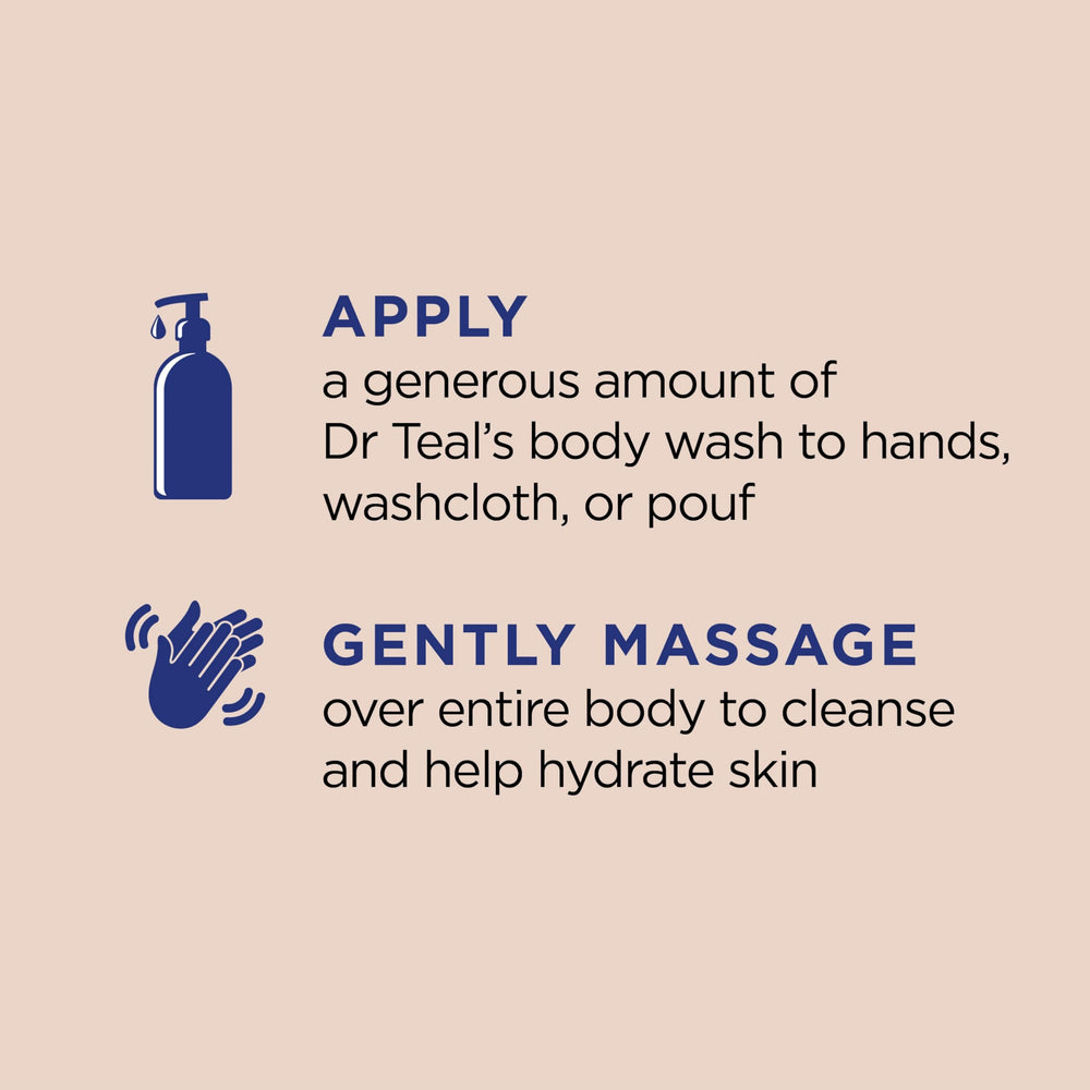 Essential oil blend aroma depicted with Dr Teal's relaxing bath setting.