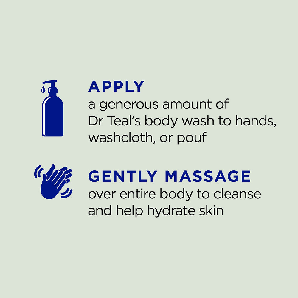 Dr Teal's Relax and Relief bottle pours for a quick cleanse.