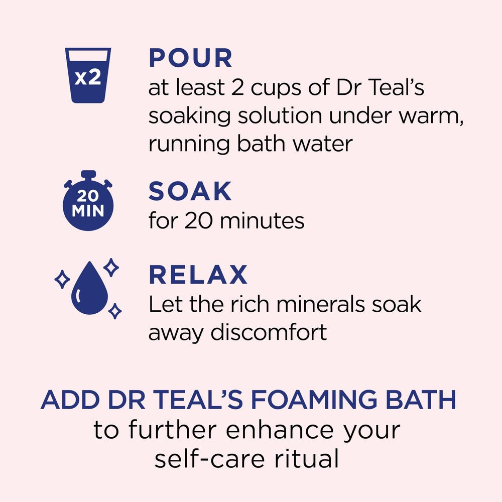 Dr Teal's Restore bottle poured into warm bath water