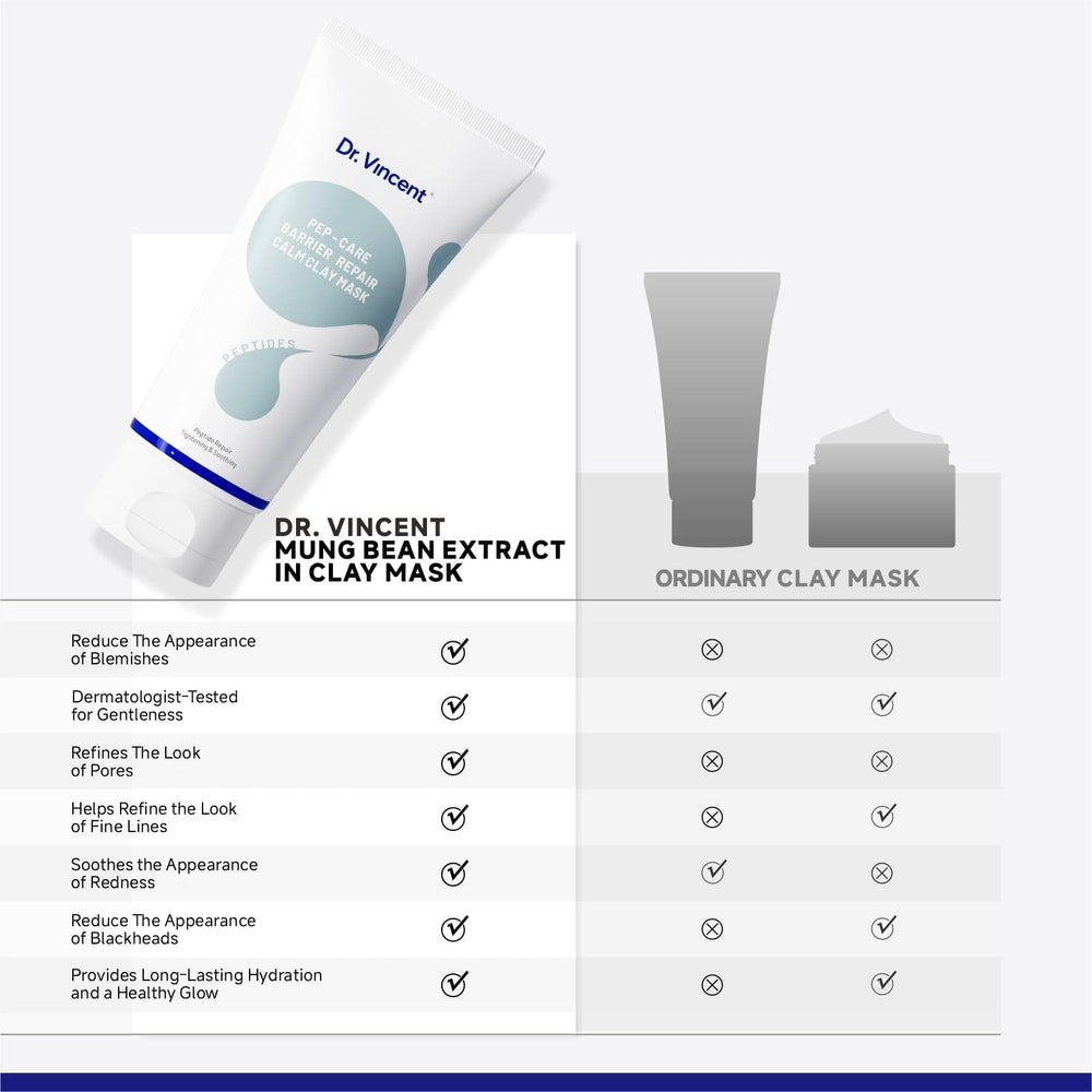 Regalo ideal para amantes del cuidado facial y spa en casa.