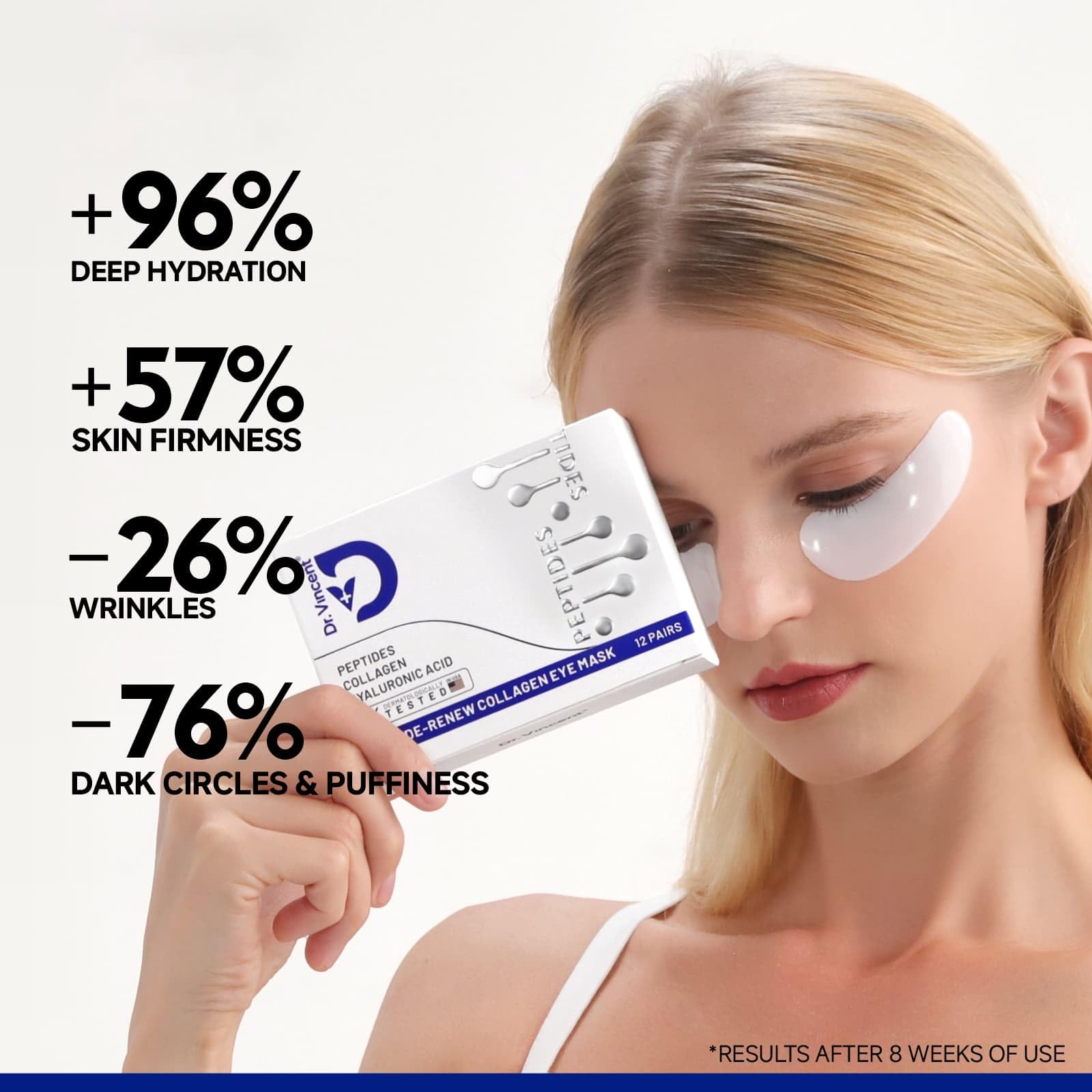 Crystal collagen detail highlights rapid absorption and revitalized under-eye skin.
