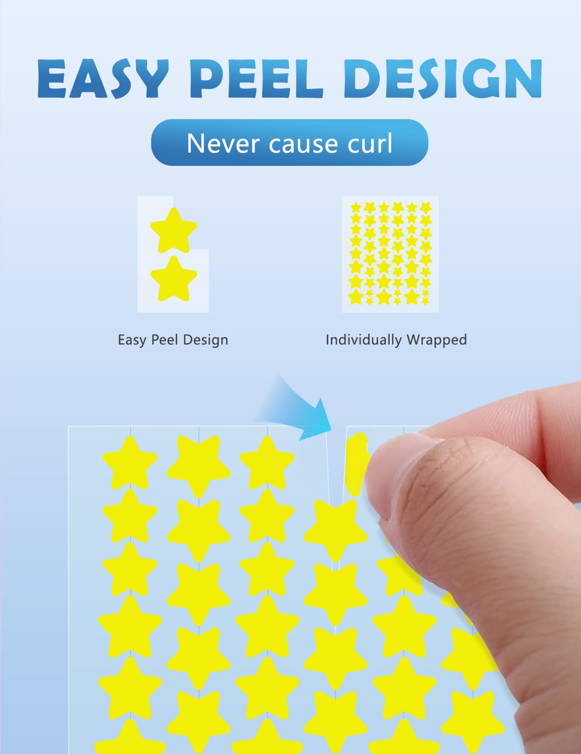 Dr. Zitacne patches size range shown for different blemish sizes