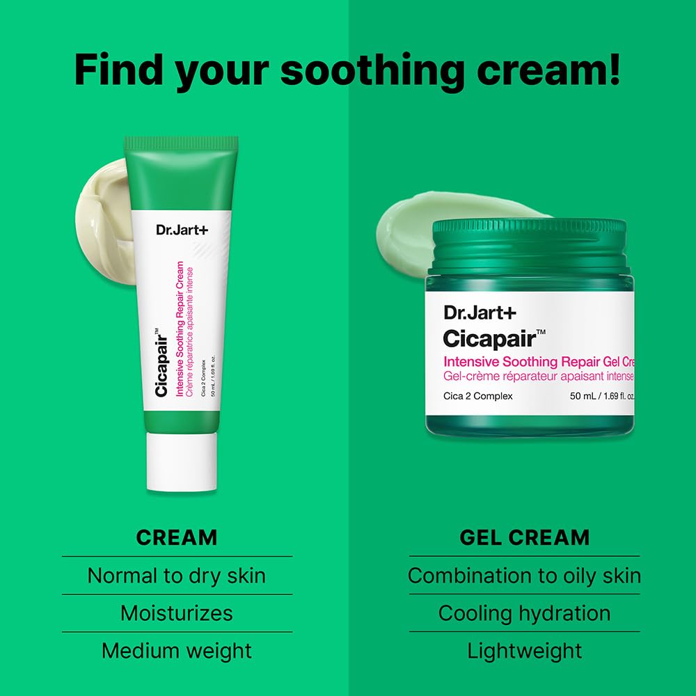 Dr.Jart+ Cicapair CoolSonic technology illustrates faster absorption into the skin.