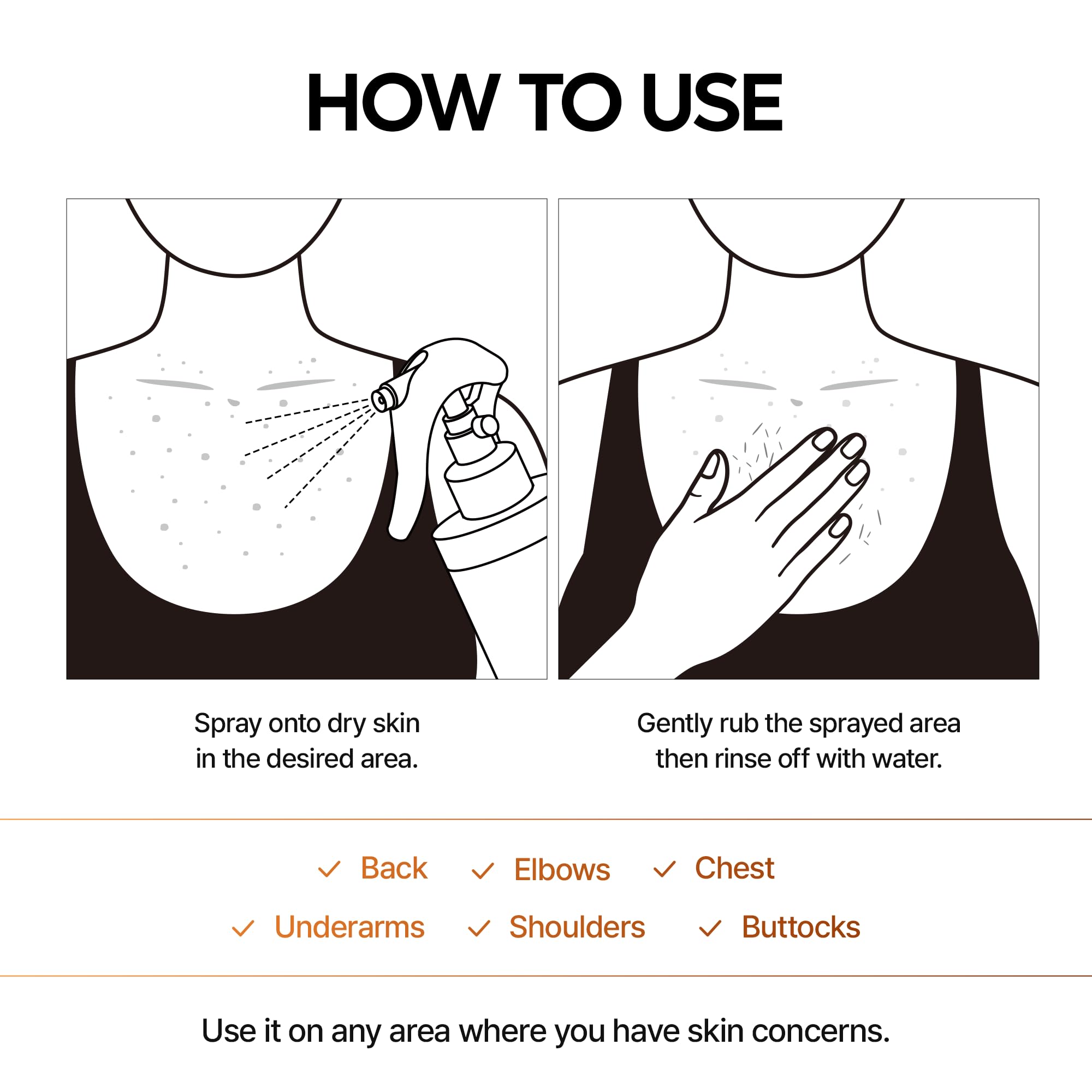 Dr.Melaxin all skin types label indicating versatile skincare solution.