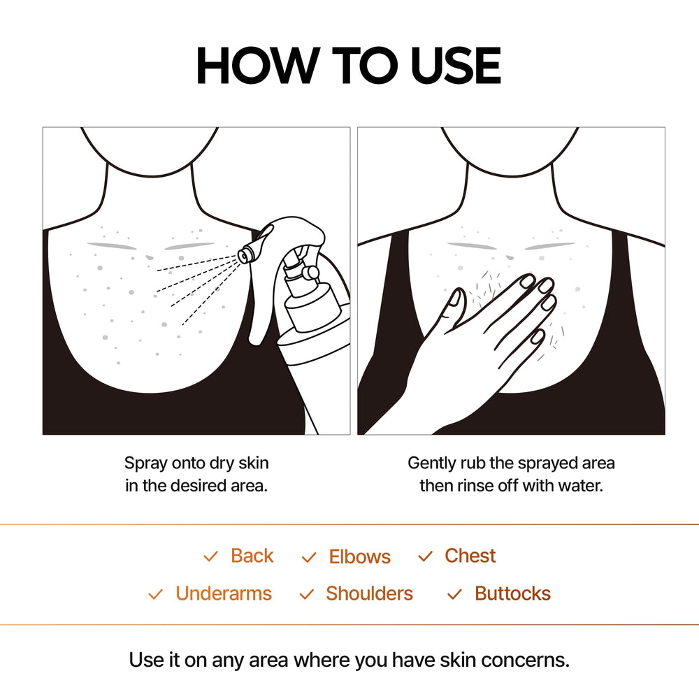 Dr.Melaxin all skin types label indicating versatile skincare solution.