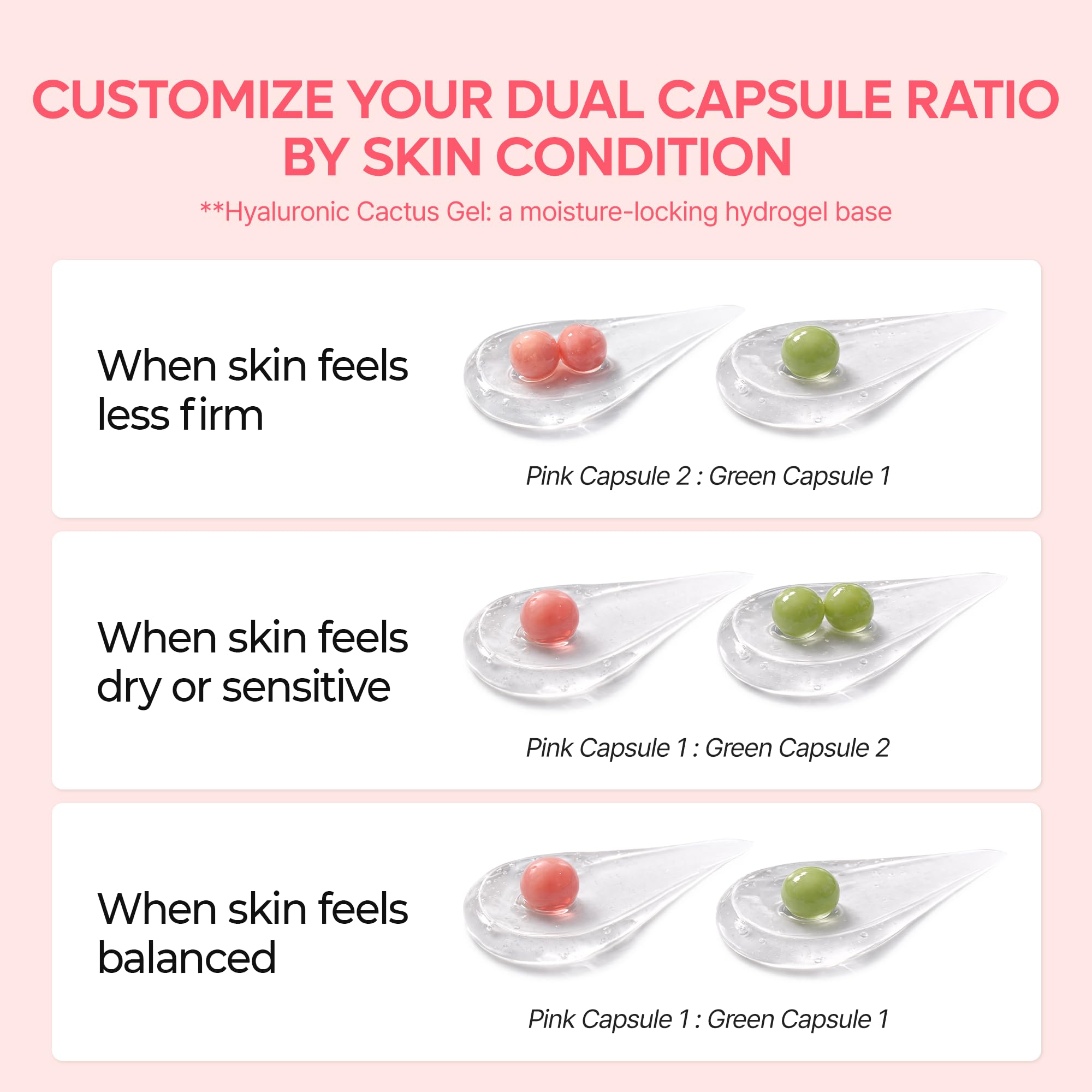 Dr.Melaxin Cactox Pore Dual Cream ingredients palette highlights cactus extract