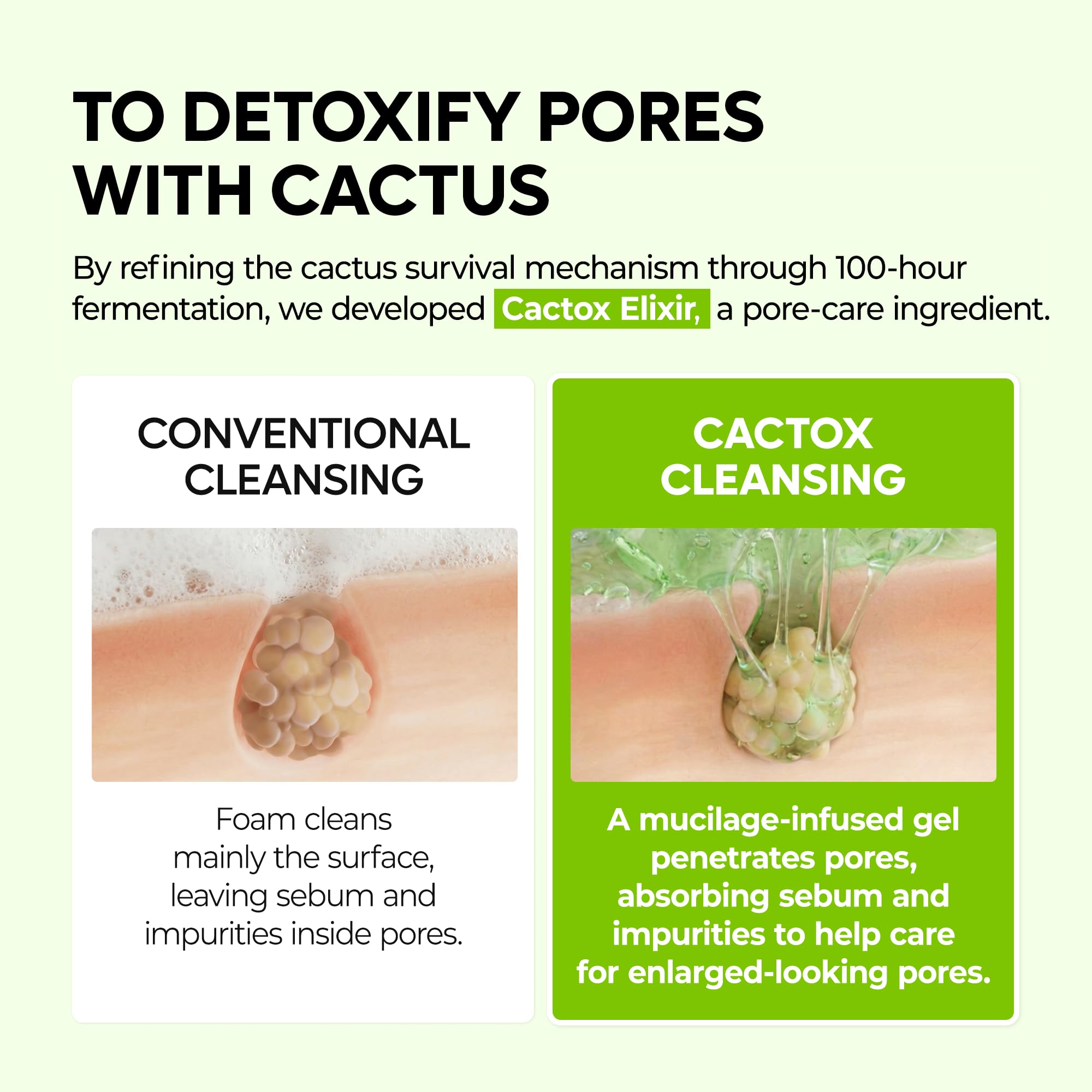 Dr.Melaxin Cactox limpieza diaria que transforma gel a espuma.