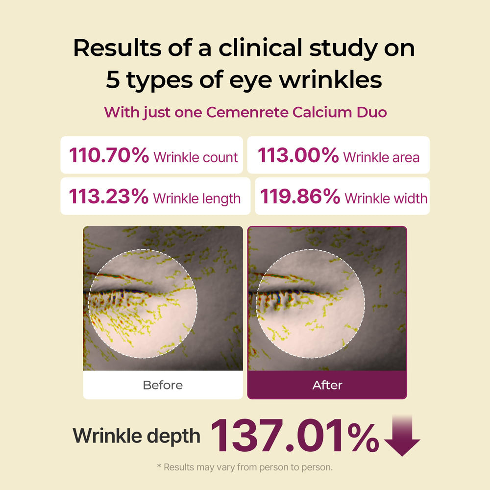 Residue-free design of Dr.Melaxin balm in use