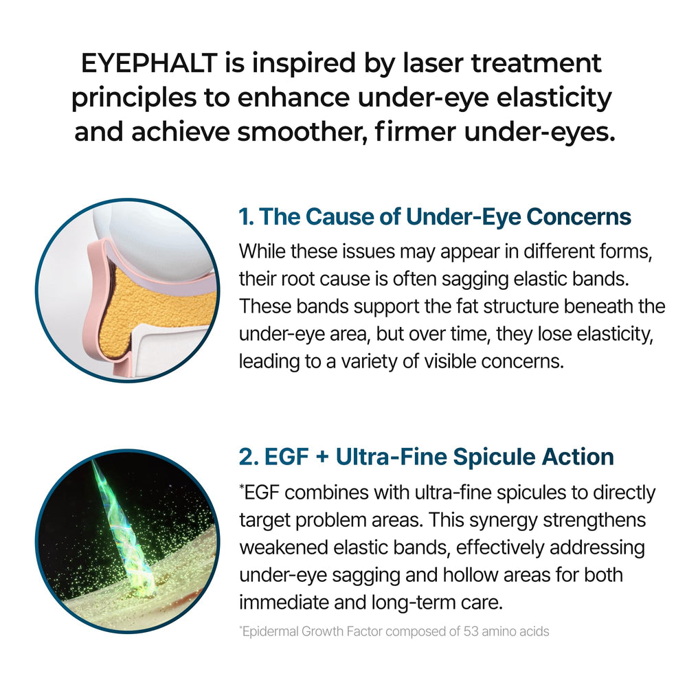 Dr.Melaxin Eyephalt Eyebag Cream being dabbed along under-eye area.