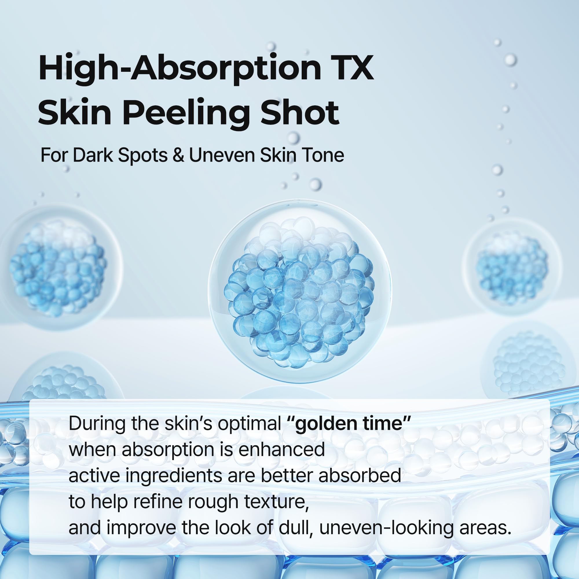Dr.Melaxin TX Peel Shot packaging photo emphasizes 80 ml bottle and premium design.