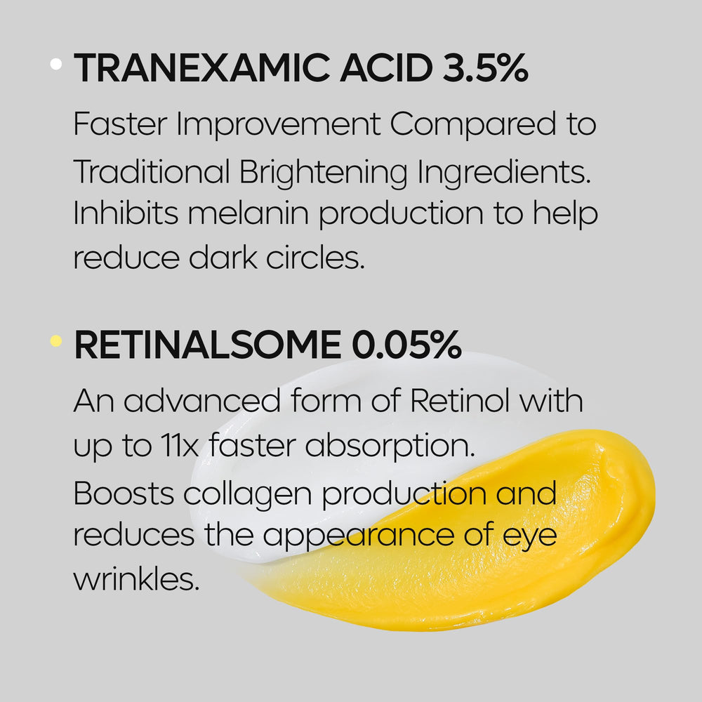 Dr.Melaxin TX eye cream being applied at night for hydration.