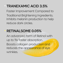Dr.Melaxin TX eye cream being applied at night for hydration.