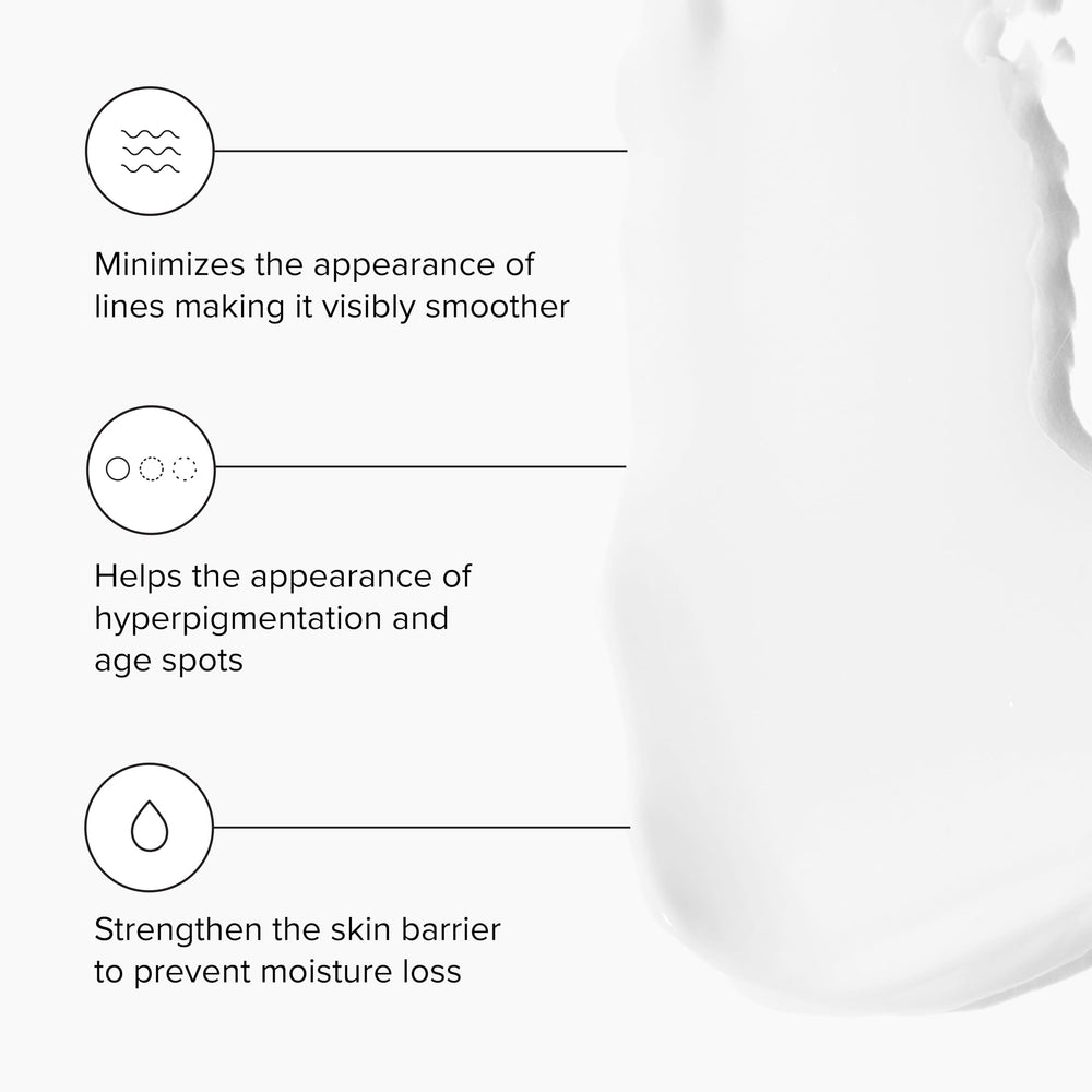 DRMTLGY ingredients close-up highlighting peptide complex and emollients