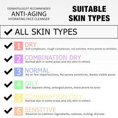 DRMTLGY anti-aging peptides and essential extracts support skin texture