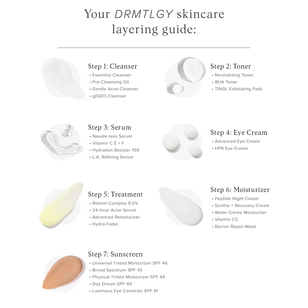 DRMTLGY bottle with label showcasing premium skincare packaging