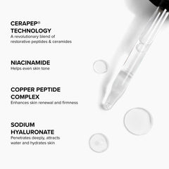 DRMTLGY Needle-less Serum ingredients niacinamide and ceramides for skin balance
