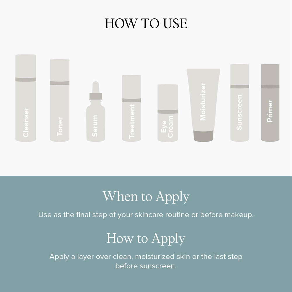 DRMTLGY No.1 primer ingredient highlight with vitamin E and botanicals.
