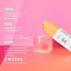 Drunk Elephant C-Luma Hydrabright Serum applied to face for glow