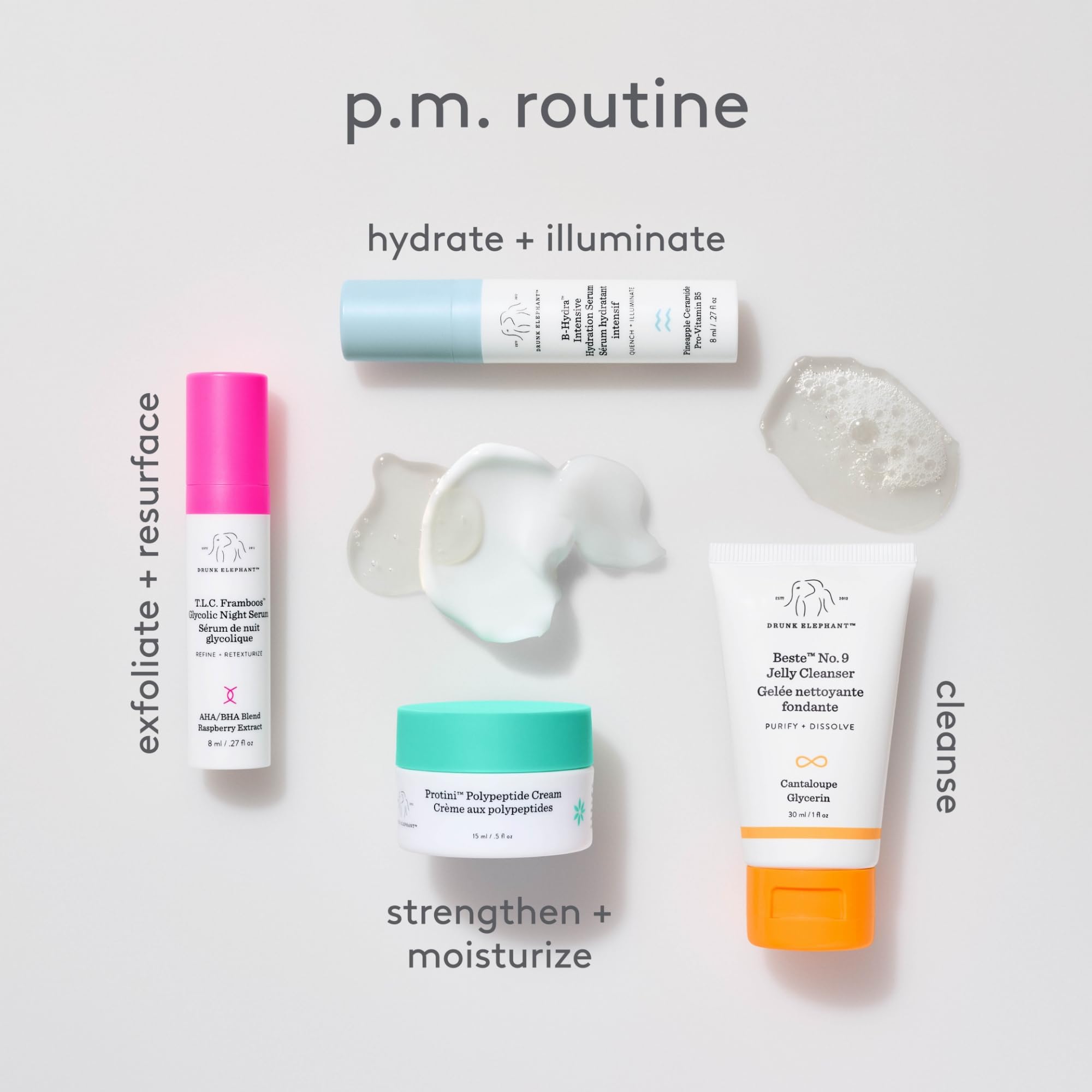 The Littles kit case keeps travel skincare organized