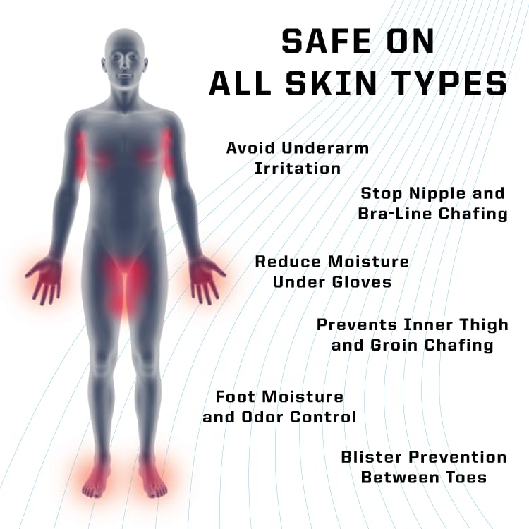 Dry Goods Original Athletic Spray Powder reduce rozaduras durante ejercicio.