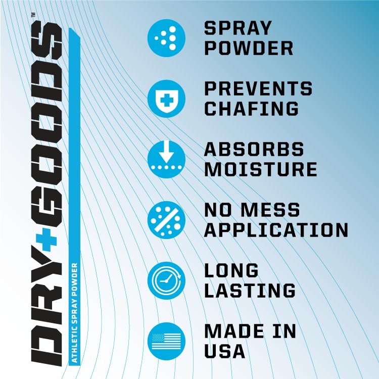Dry Goods Original Athletic Spray Powder sin desorden facilita ropa limpia tras la aplicación.