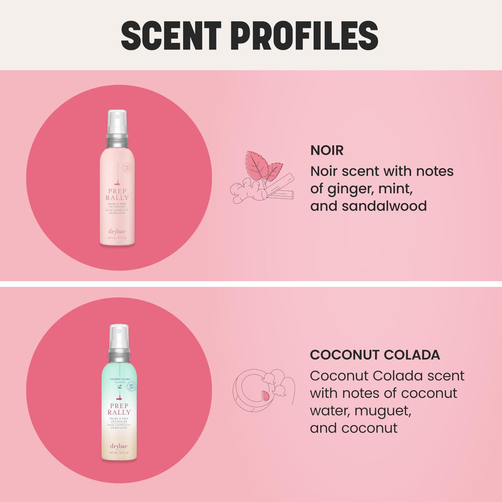 Drybar antioxidant complex with Vitamin C and Sea Berry Oil on packaging.