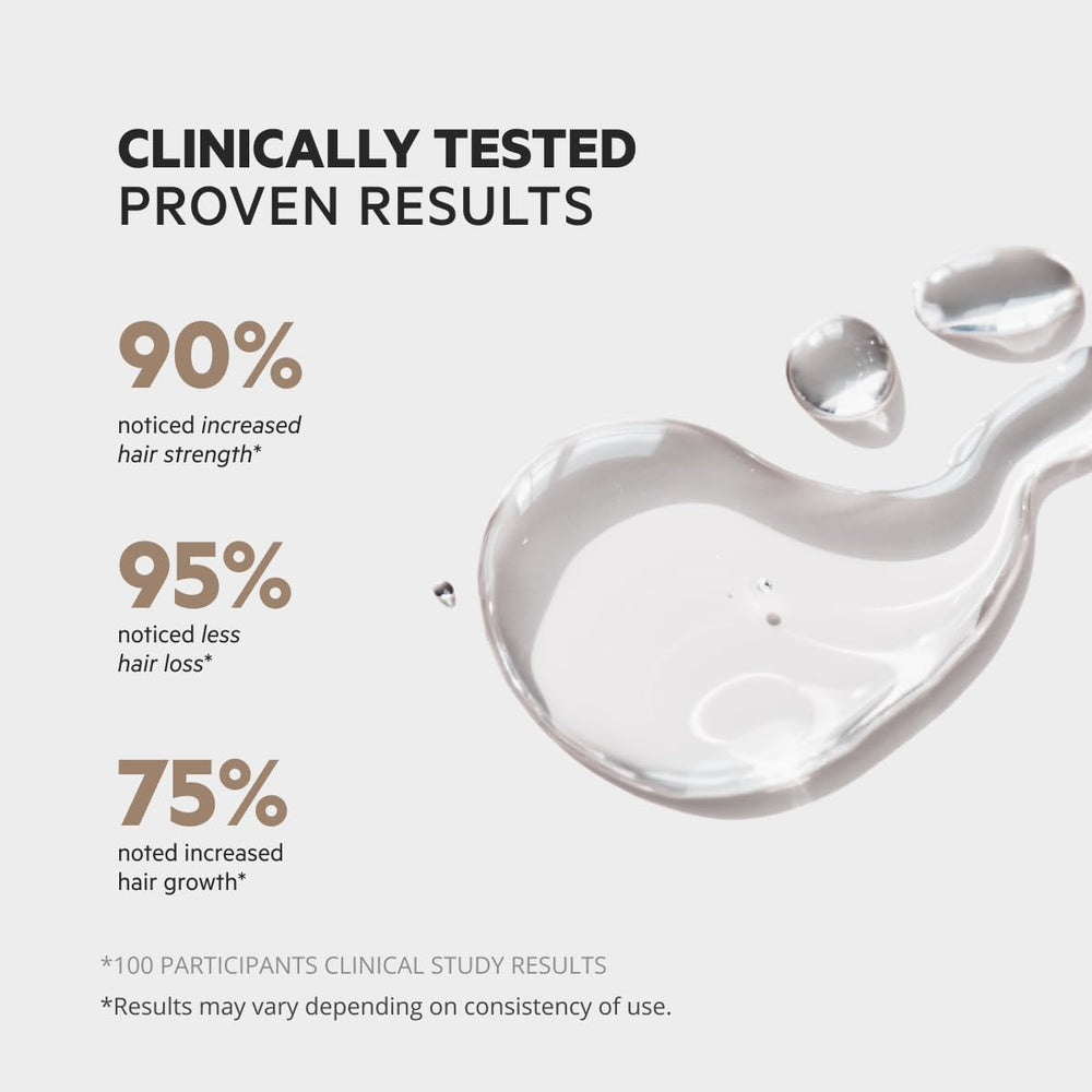DS Laboratories brand science-driven formula is dermatologist-tested