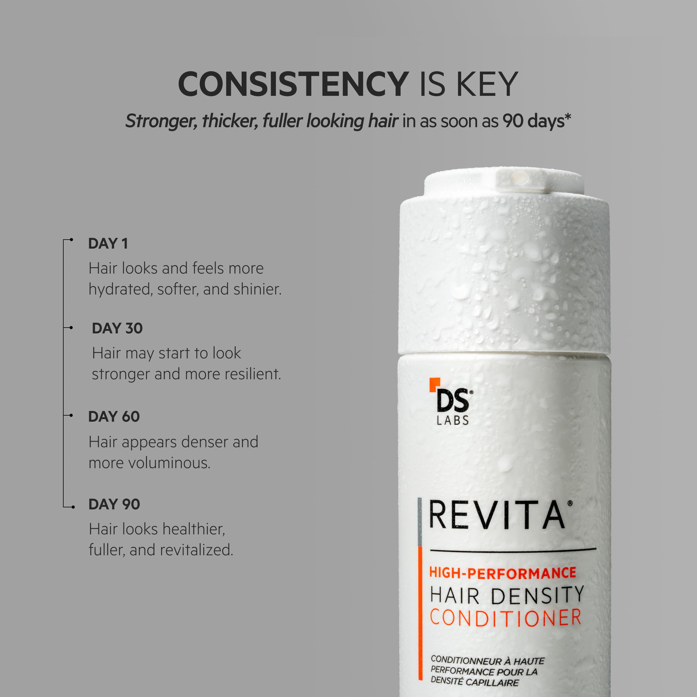 Ingredient icons map for caffeine and turmeric on Revita bottle.