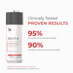 DS Laboratories Revita Extra Strength Shampoo foam application shows rich lather during washing