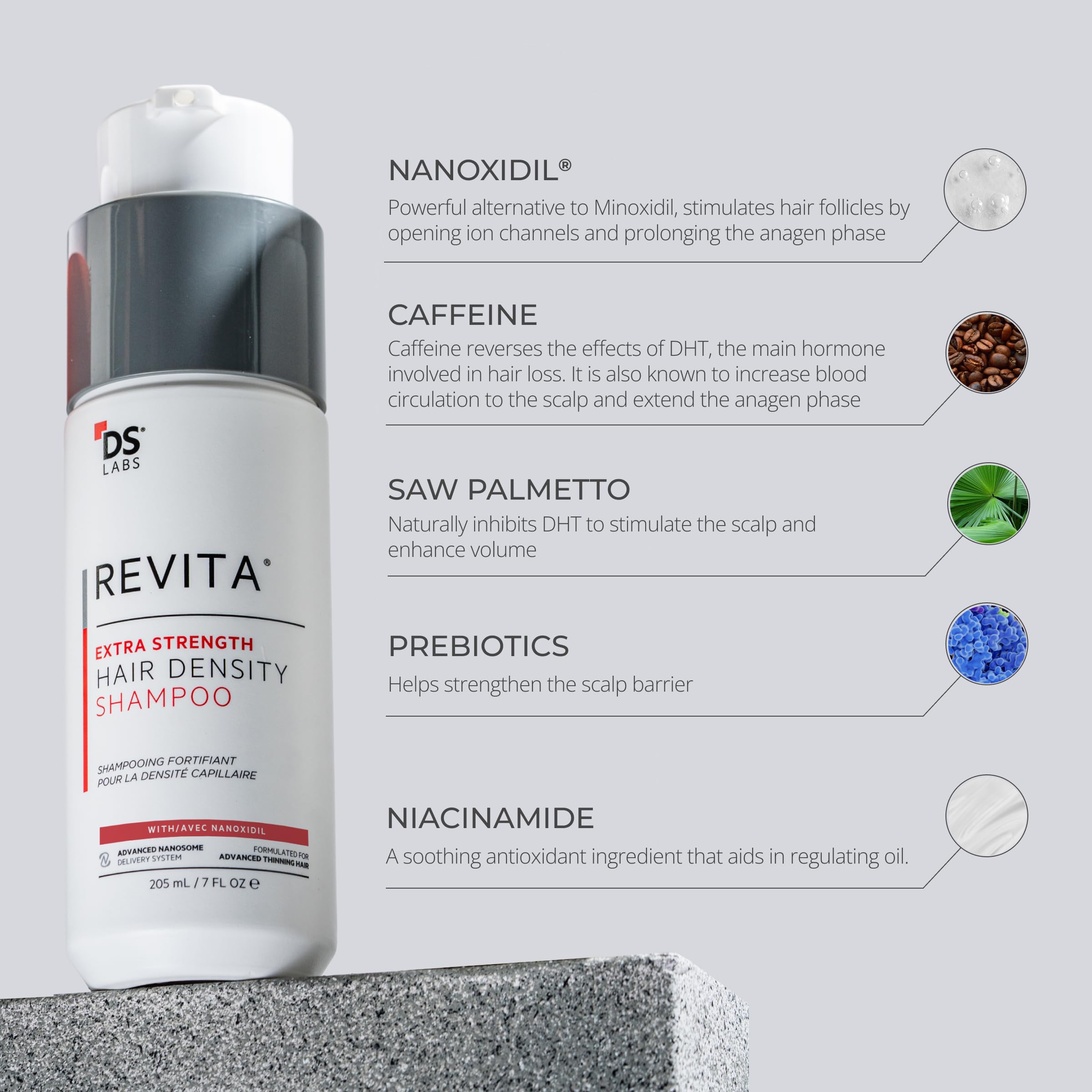 DS Laboratories Revita Extra Strength Shampoo label closeup highlighting advanced ingredients