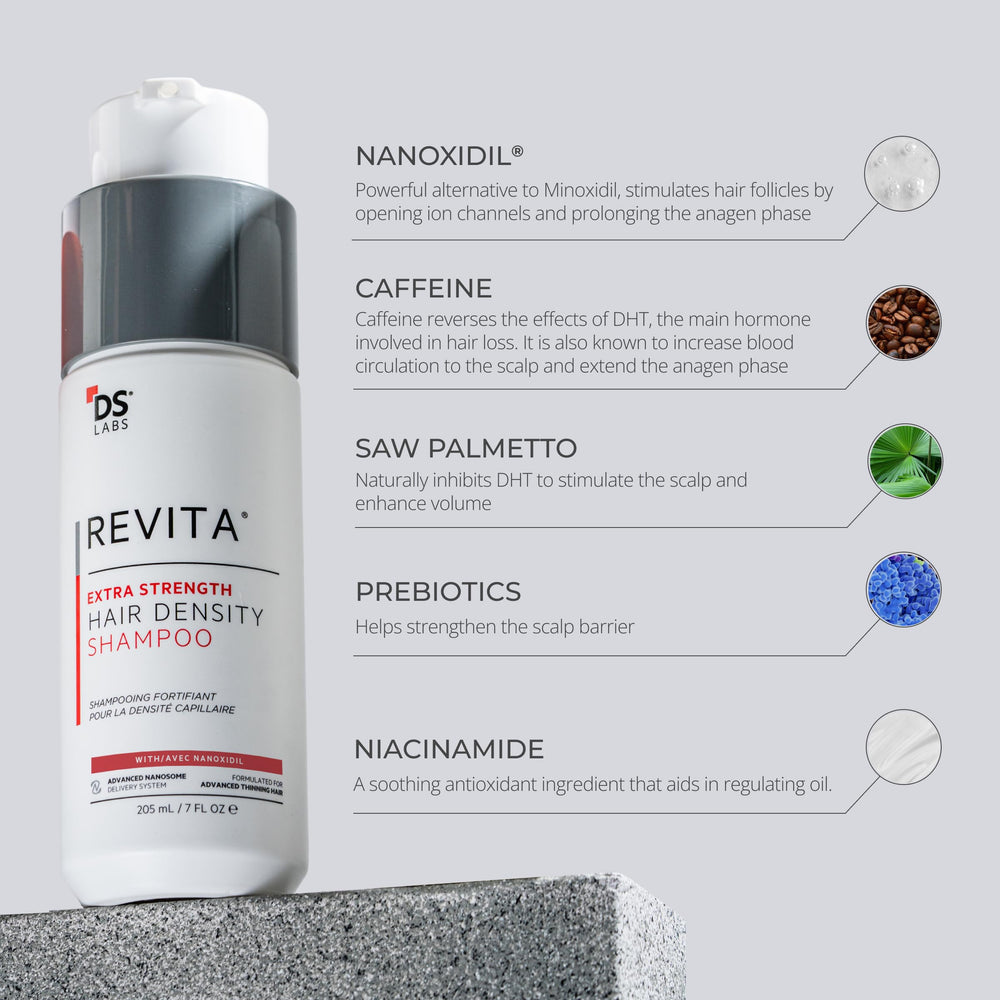 DS Laboratories Revita Extra Strength Shampoo label closeup highlighting advanced ingredients