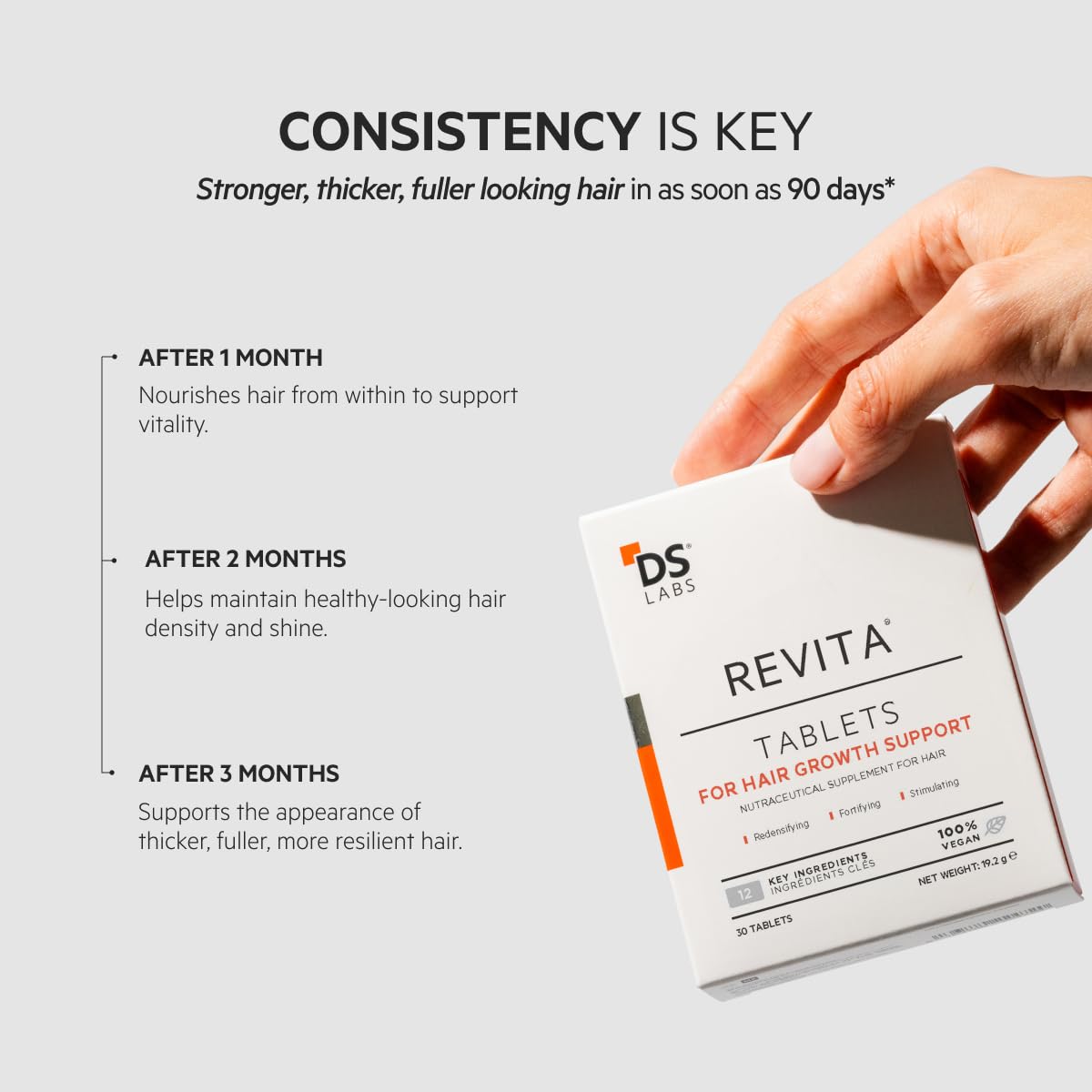 DS Laboratories Revita easy-to-swallow tablet for daily use.