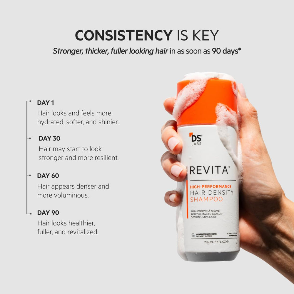 Revita Champú: color seguro, apto para cabello teñido.