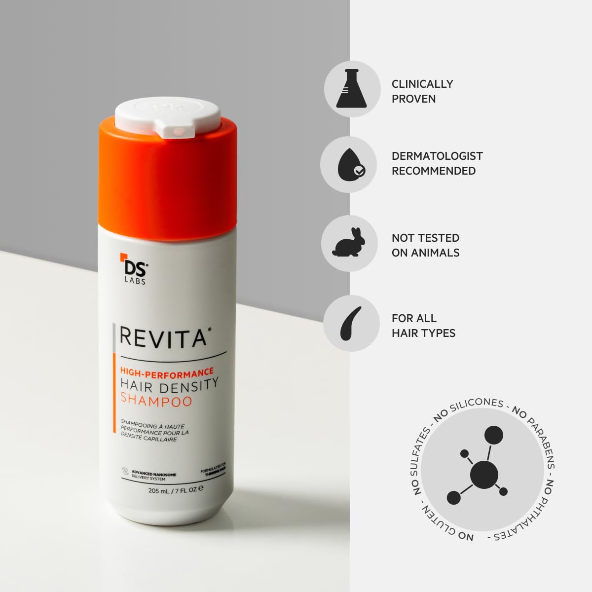 Revita Champú: probado por dermatólogos para uso diario.