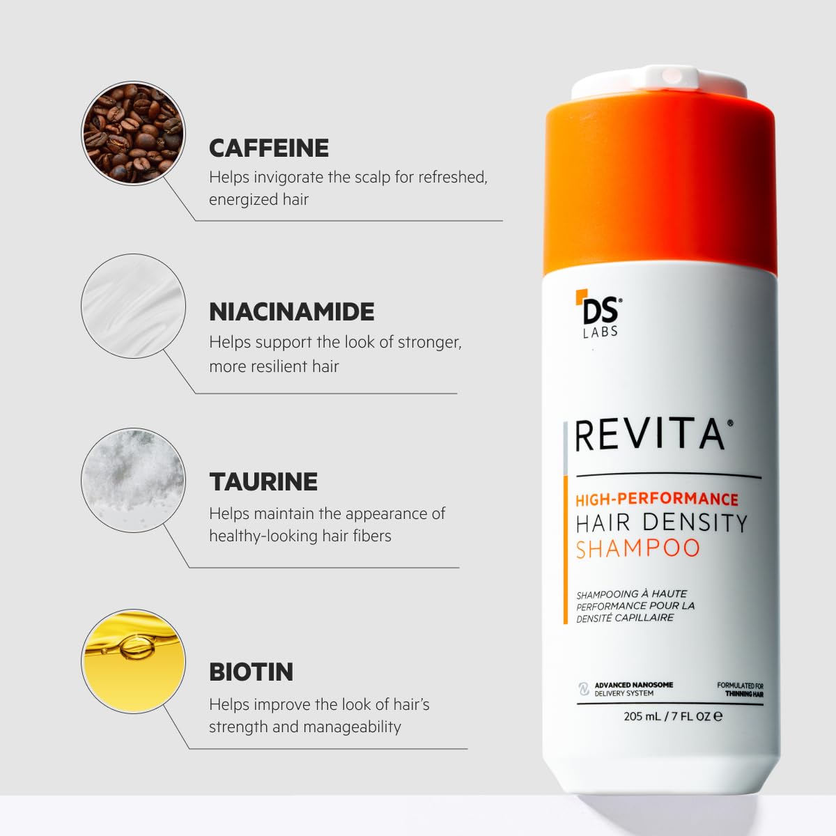 Revita Champú: volumen inmediato en cabellos finos.