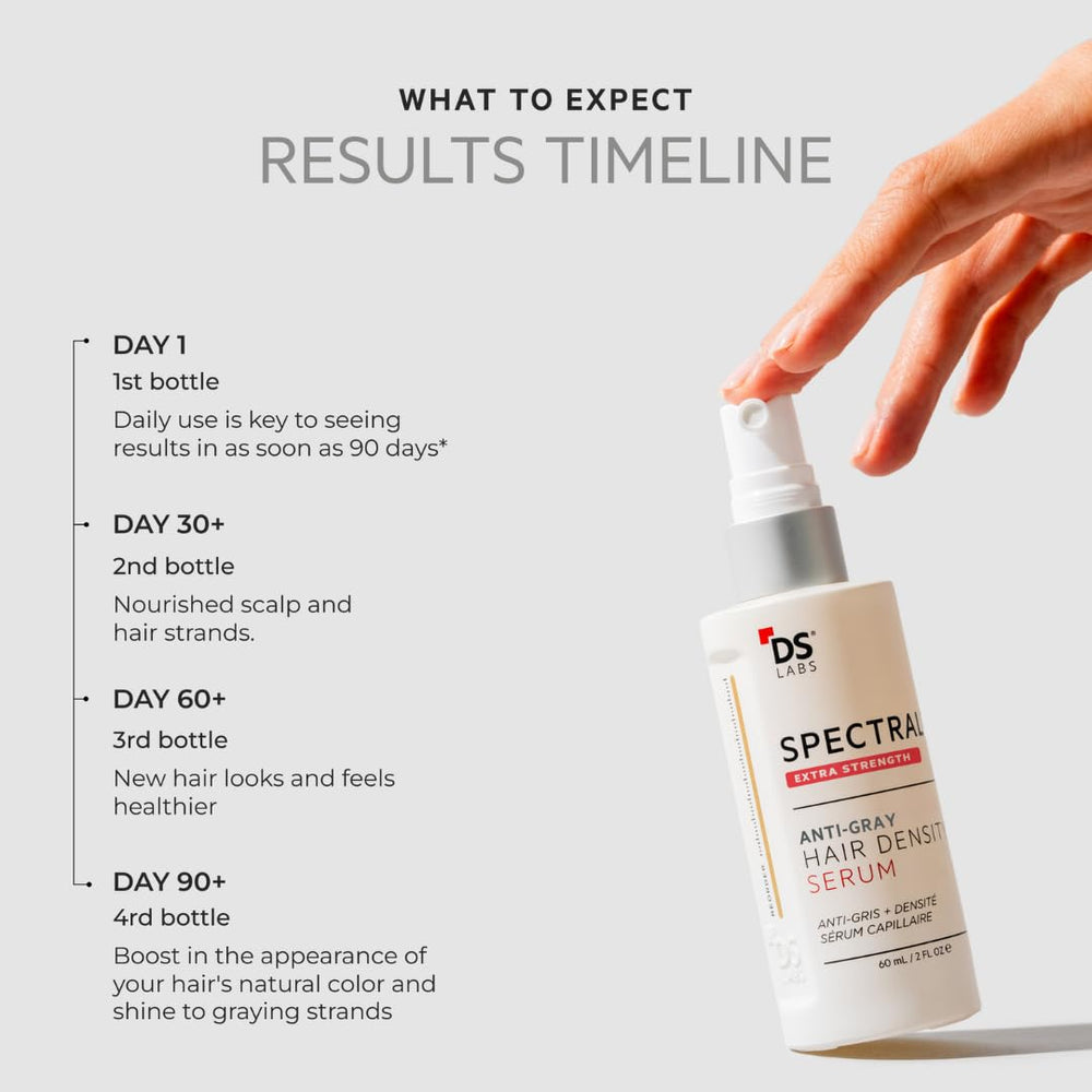DS Labs Spectral Extra Strength Serum in a morning routine scene for both genders.