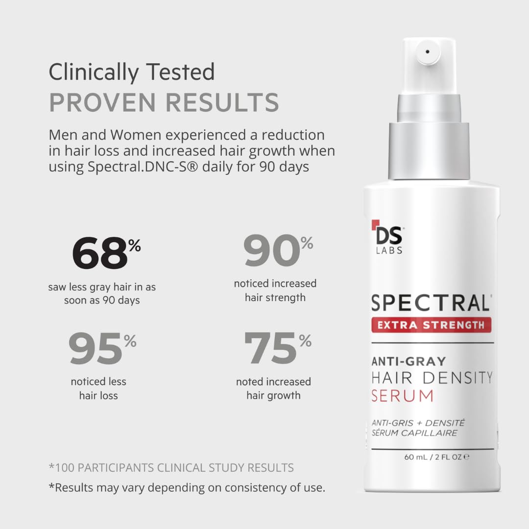 DS Labs Spectral Extra Strength Serum nanosome delivery diagram illustrating gradual release.
