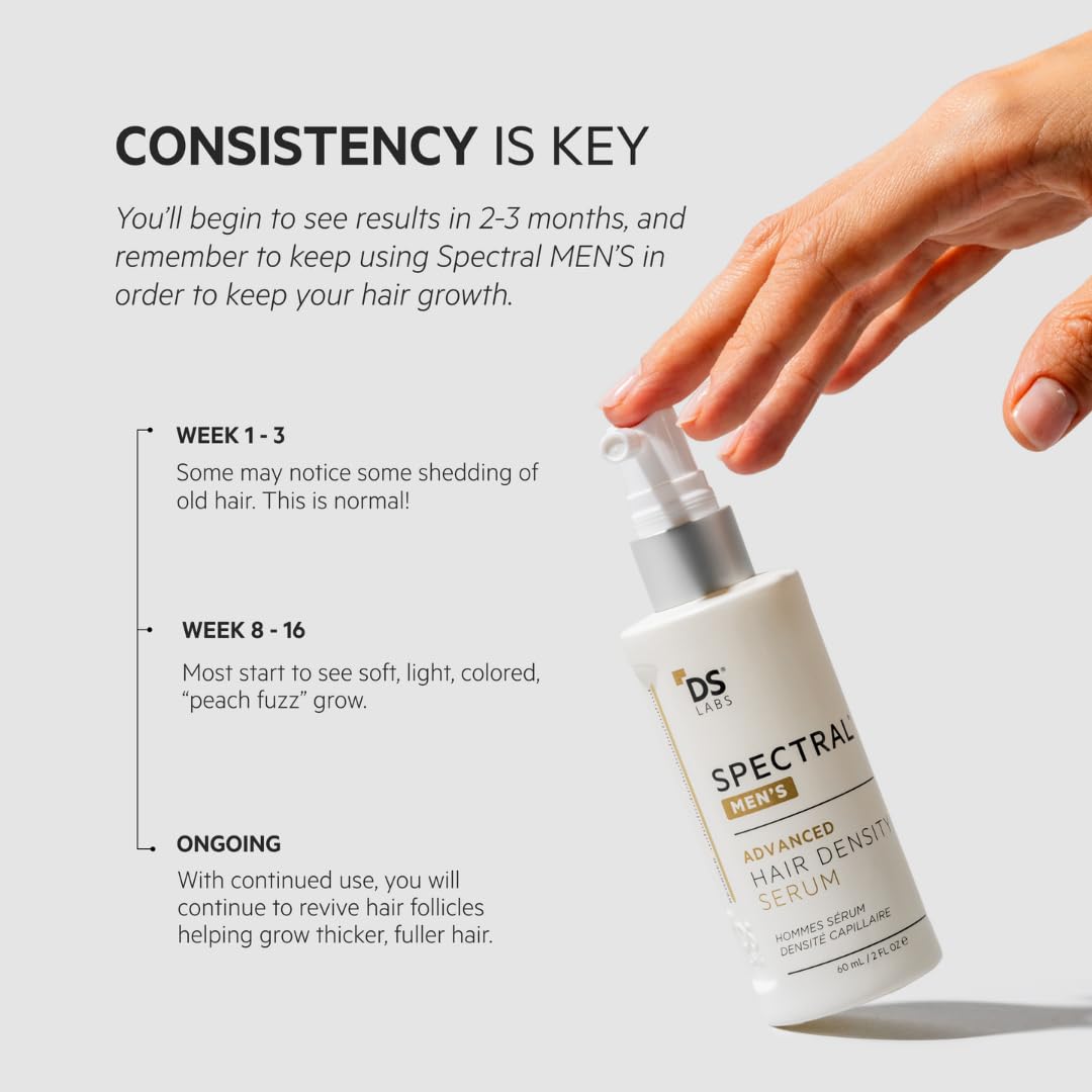 DS Laboratories Spectral Men’s fast-absorbing formula nourishes scalp without weighing hair down
