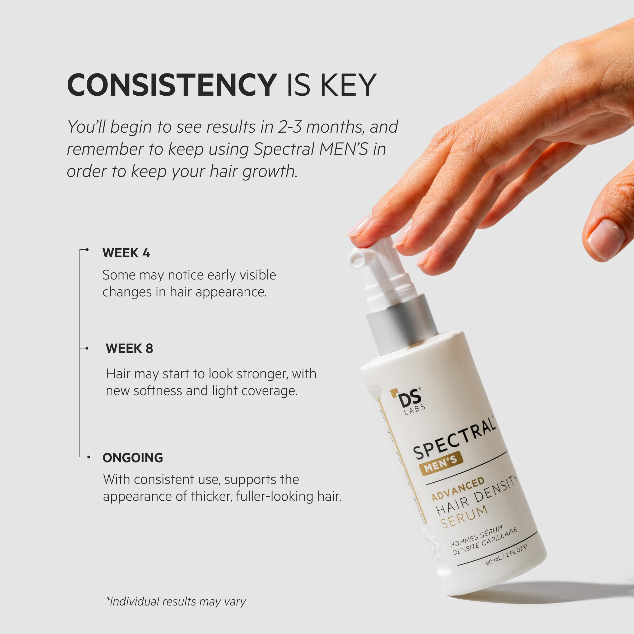 DS Labs Spectral Men’s Hair Density Serum on bathroom shelf ready for daily use.