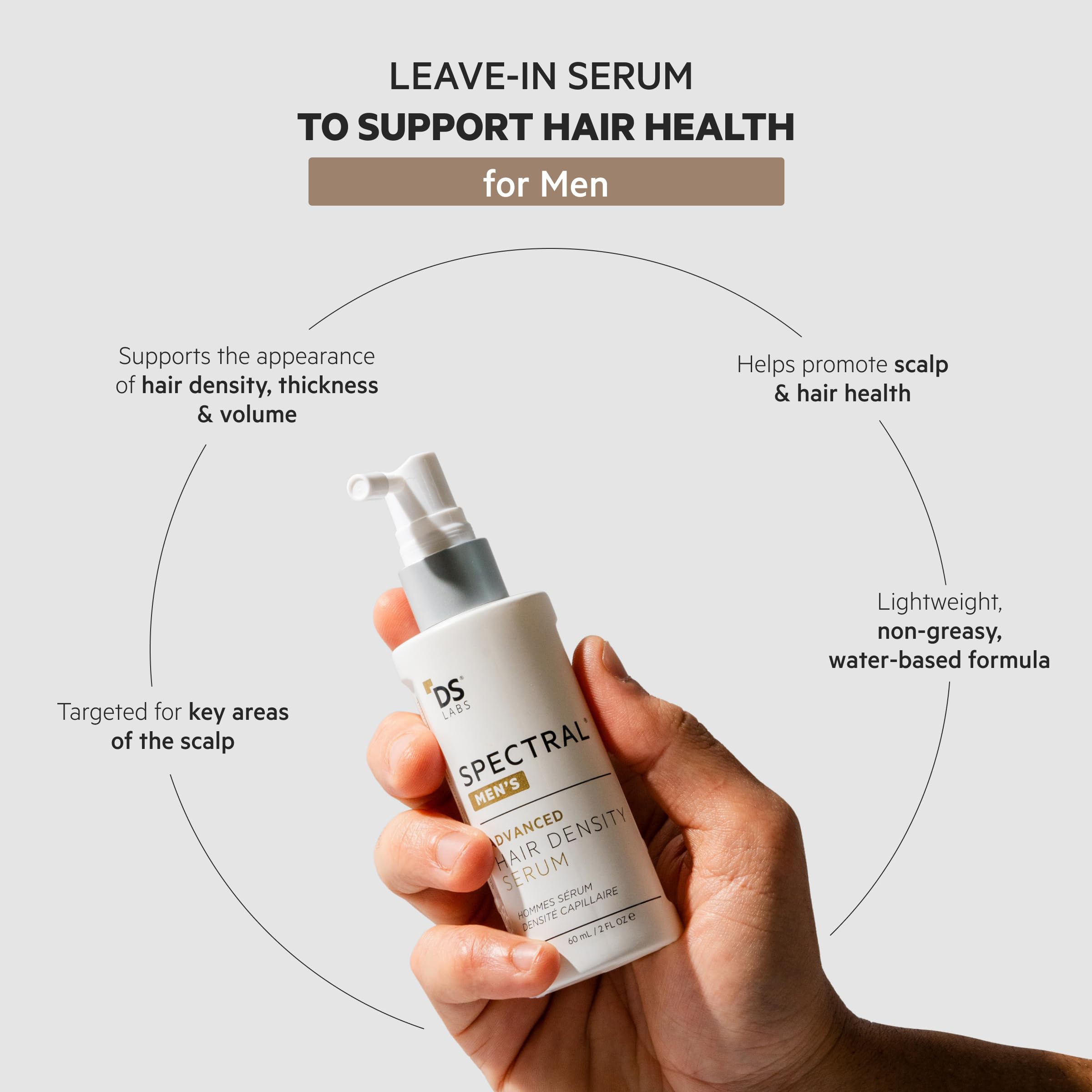 DS Labs Spectral Men’s Hair Density Serum dispense top ready for scalp use.