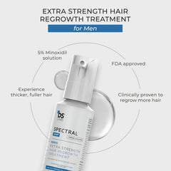 Hands applying Spectral.UHP spray to crown for twice-daily routine